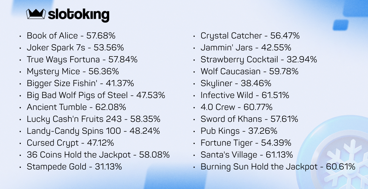 Slotoking-c