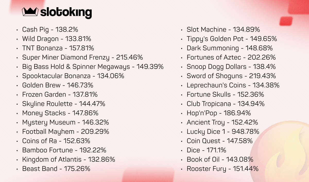 Slotoking-h