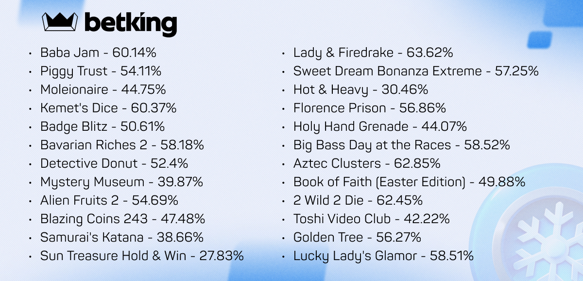 Betking-c