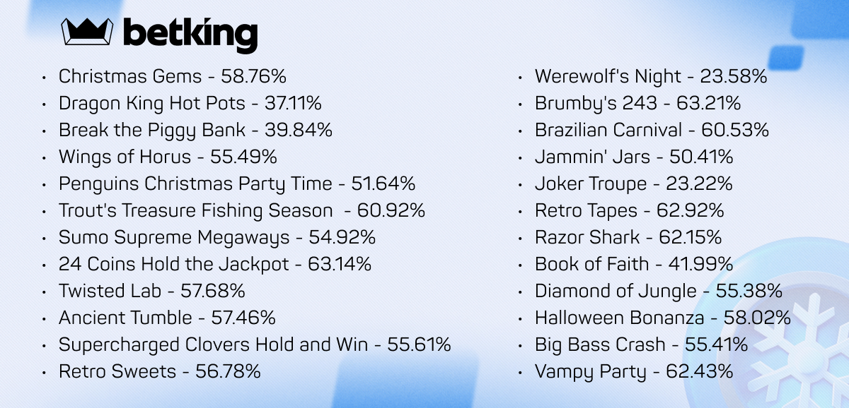 Betking-c