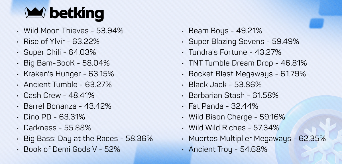Betking-c