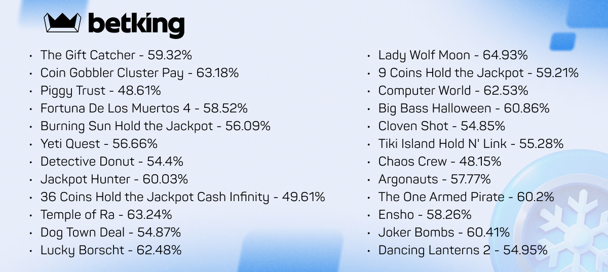 Betking-c