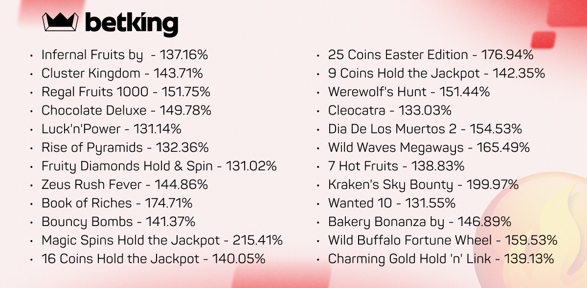 Betking-h