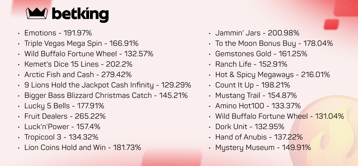 Betking-h