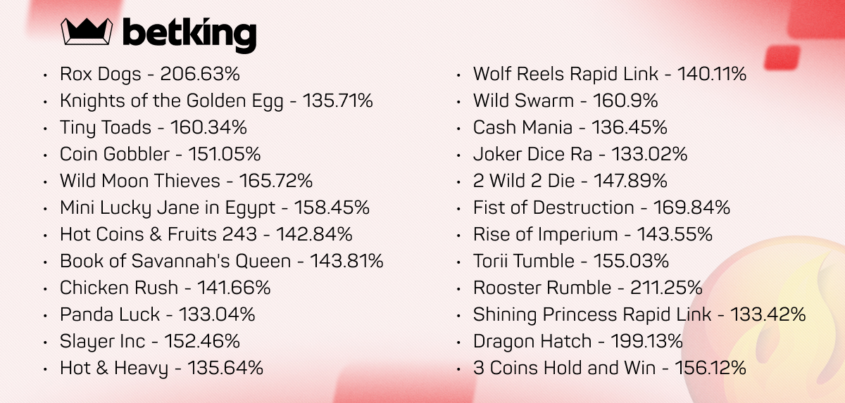 Betking-h