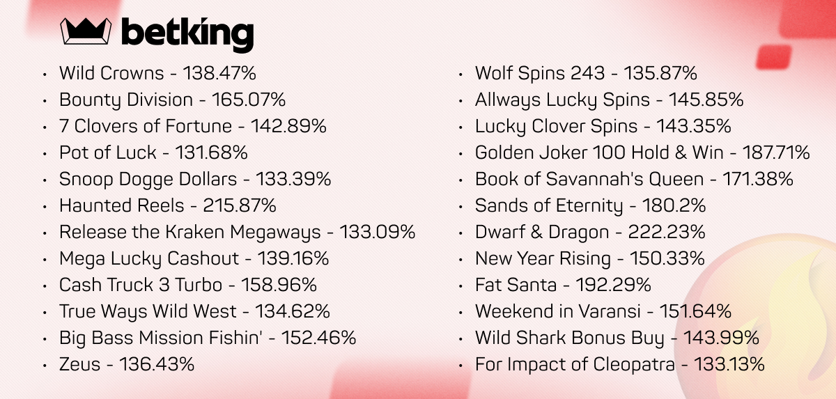 Betking-h