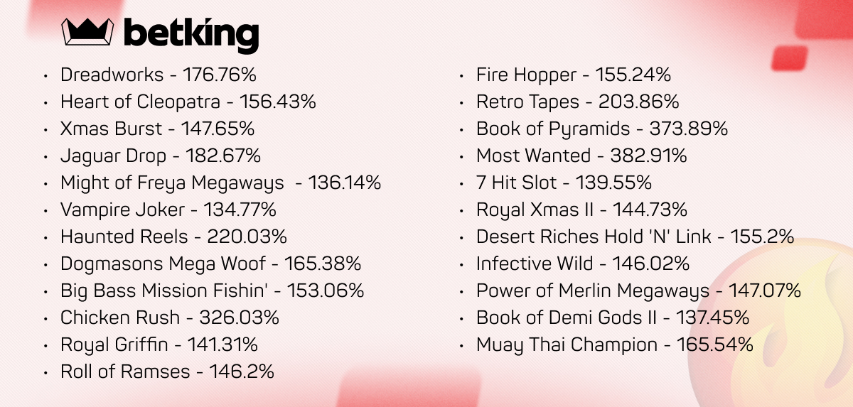 Betking-h