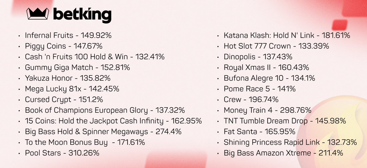 Betking-h