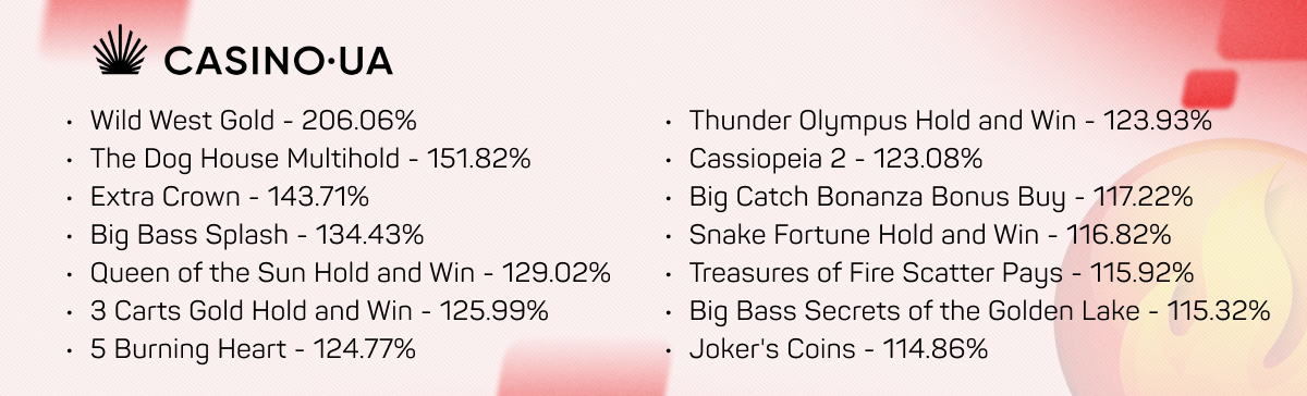 Casino.ua-h