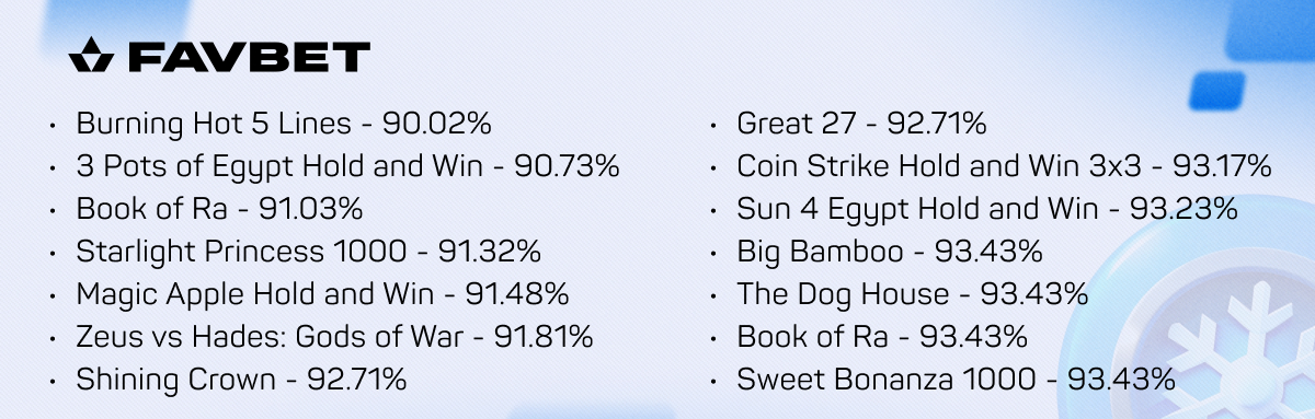 FAFBET-h