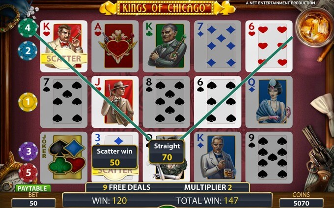 Kings of Chicago (NetEnt