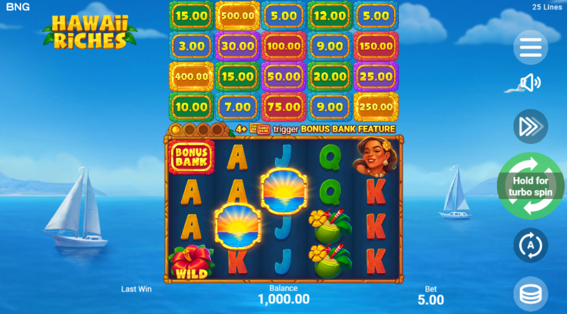 Hawaii Riches