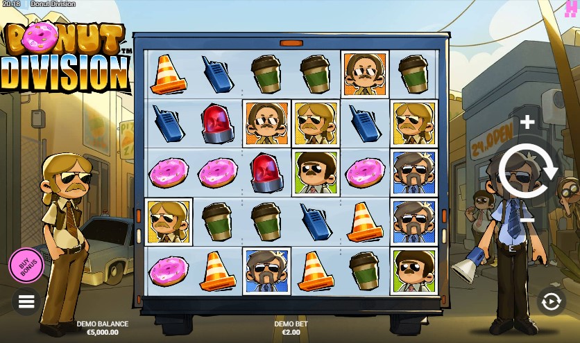 Donut Division