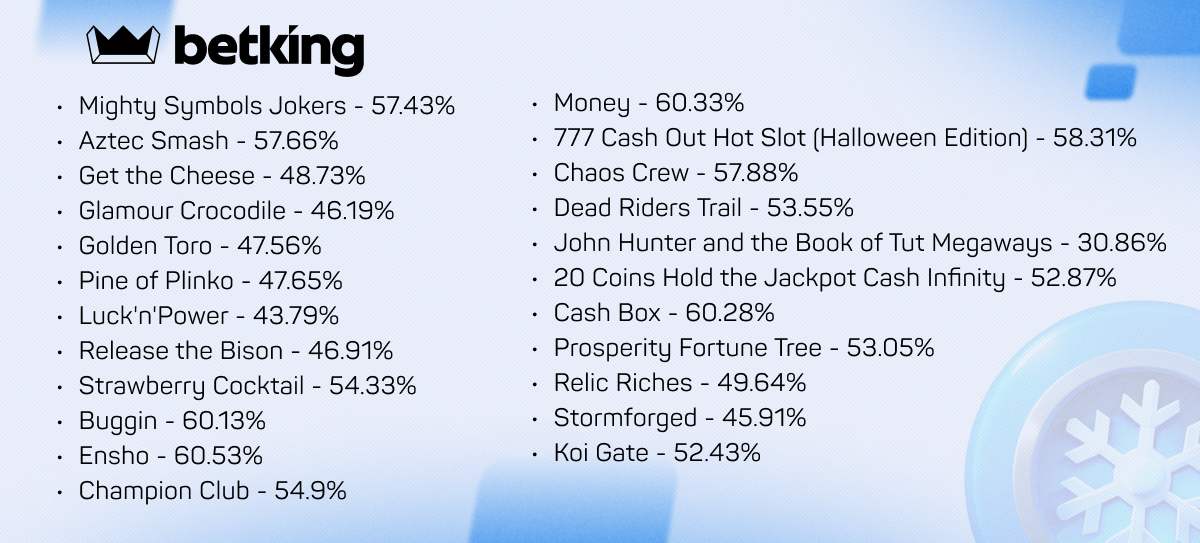 Betking-c