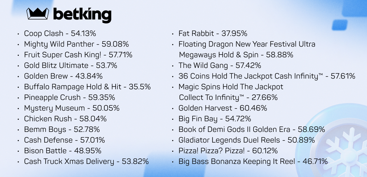 Betking-c