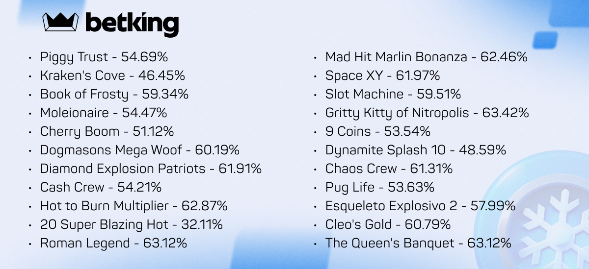 Betking-c