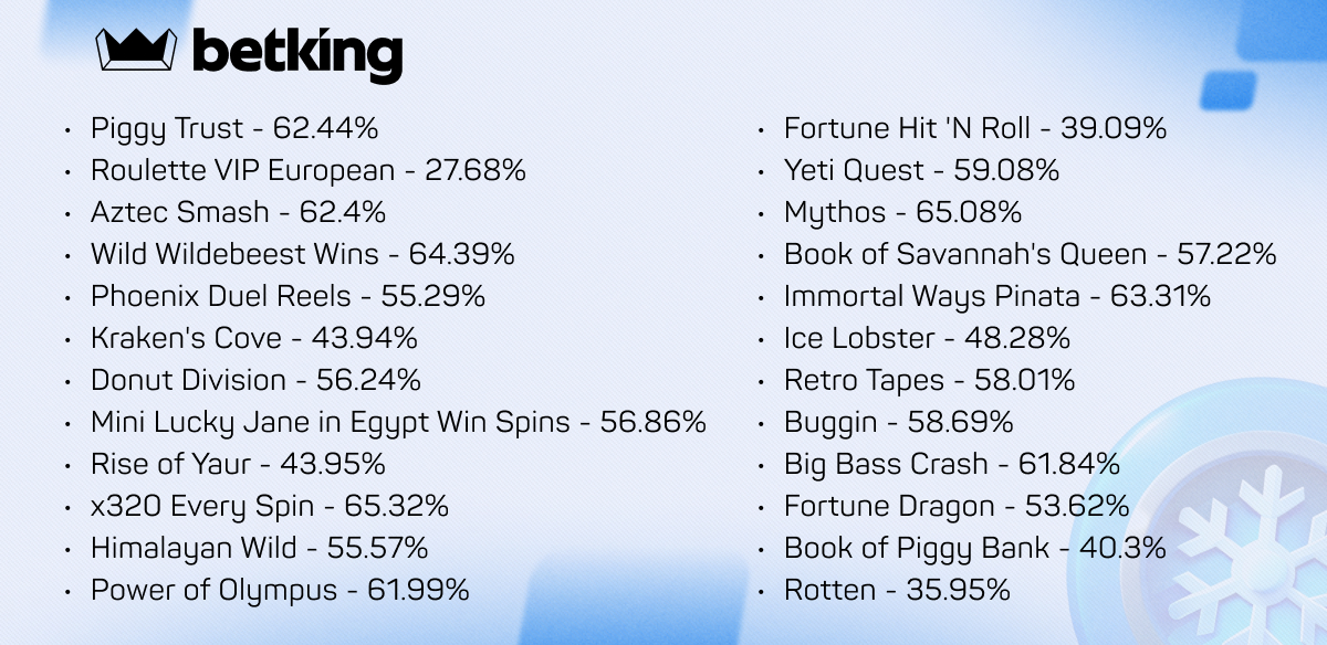 Betking-h