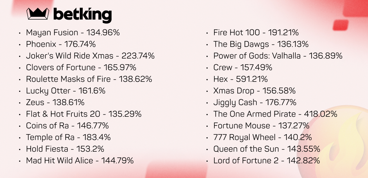 Betking-h