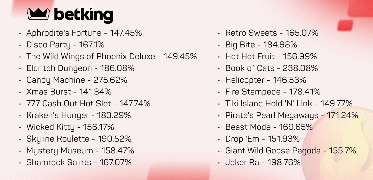 Betking-h