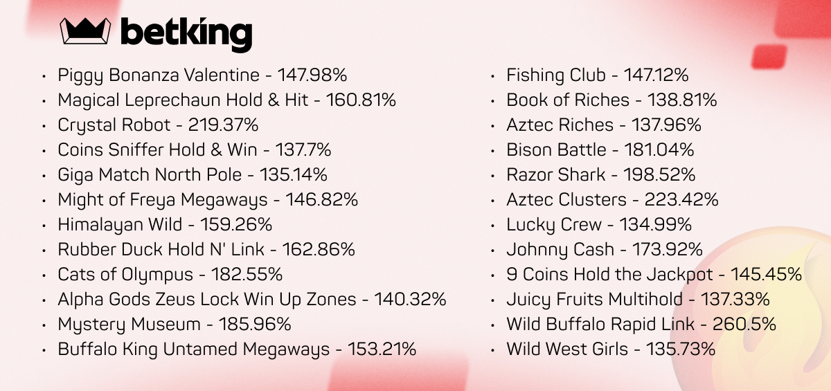 Betking-h
