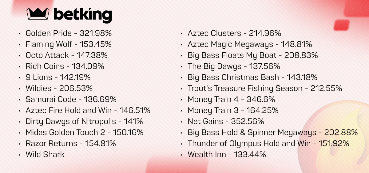 Betking-h