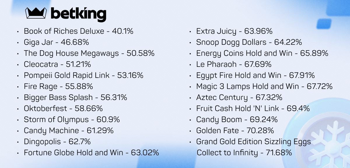 Betking-c