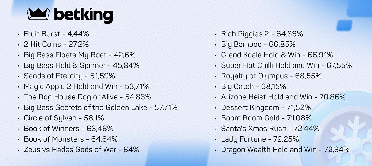 Betking-c