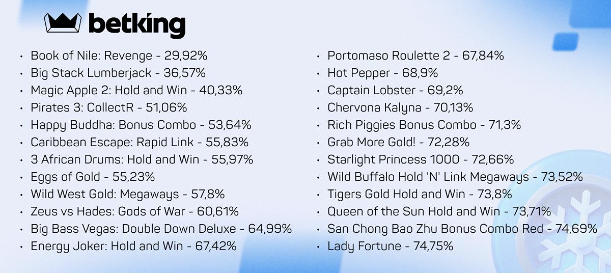Betking-c