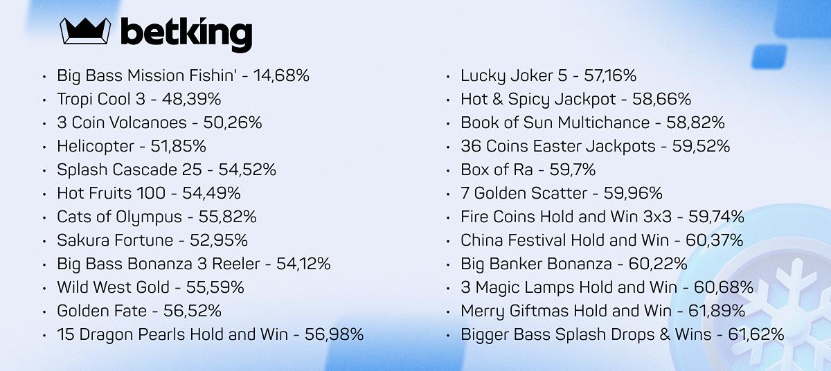 Betking