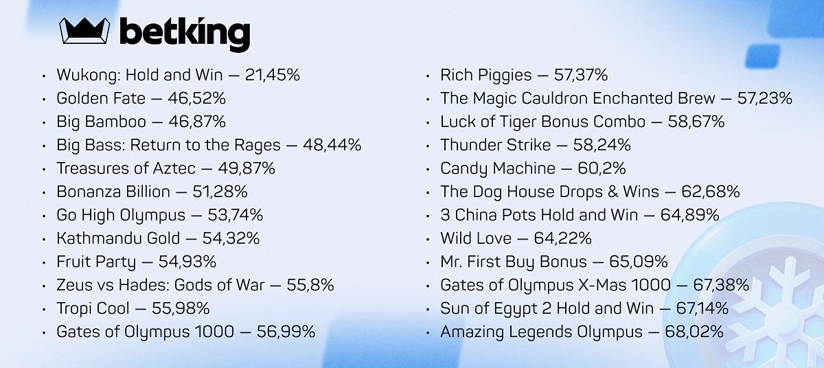 Betking