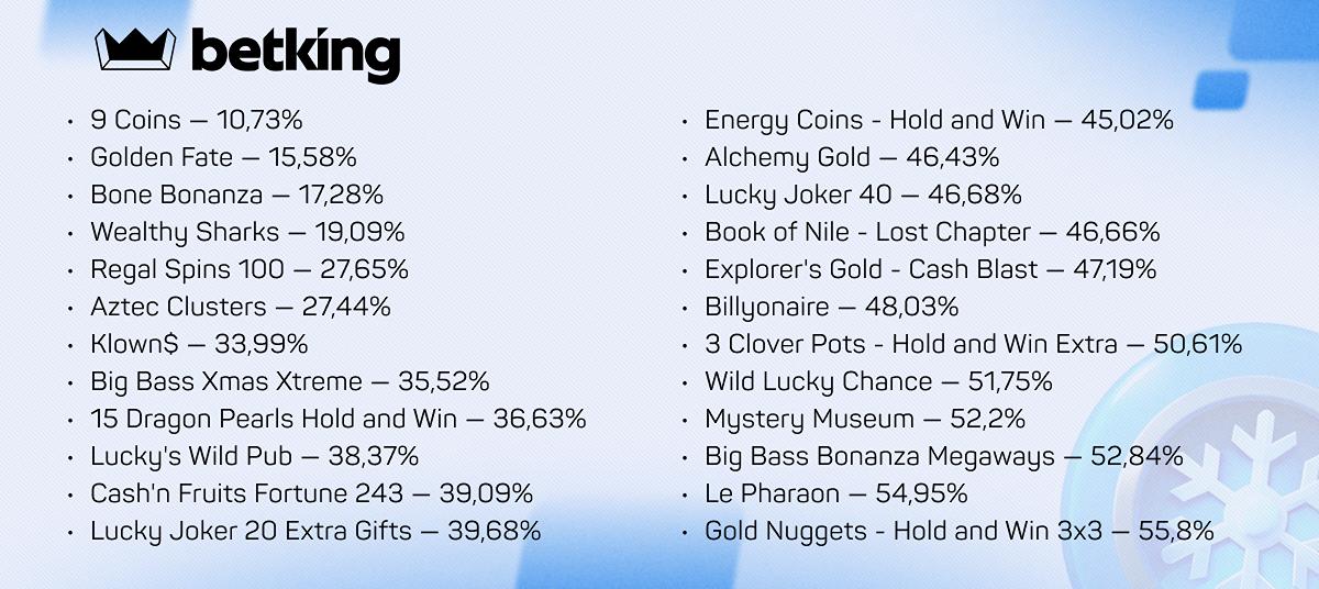 Betking