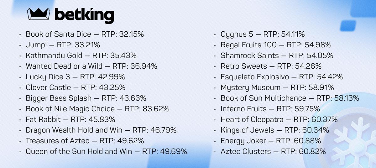 Betking-c