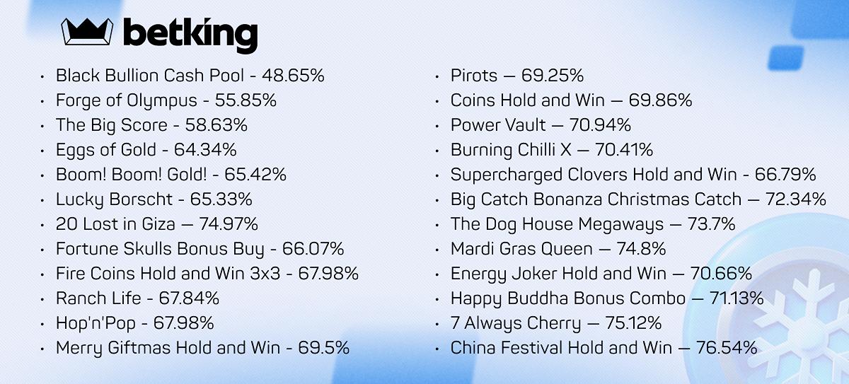 Betking-c