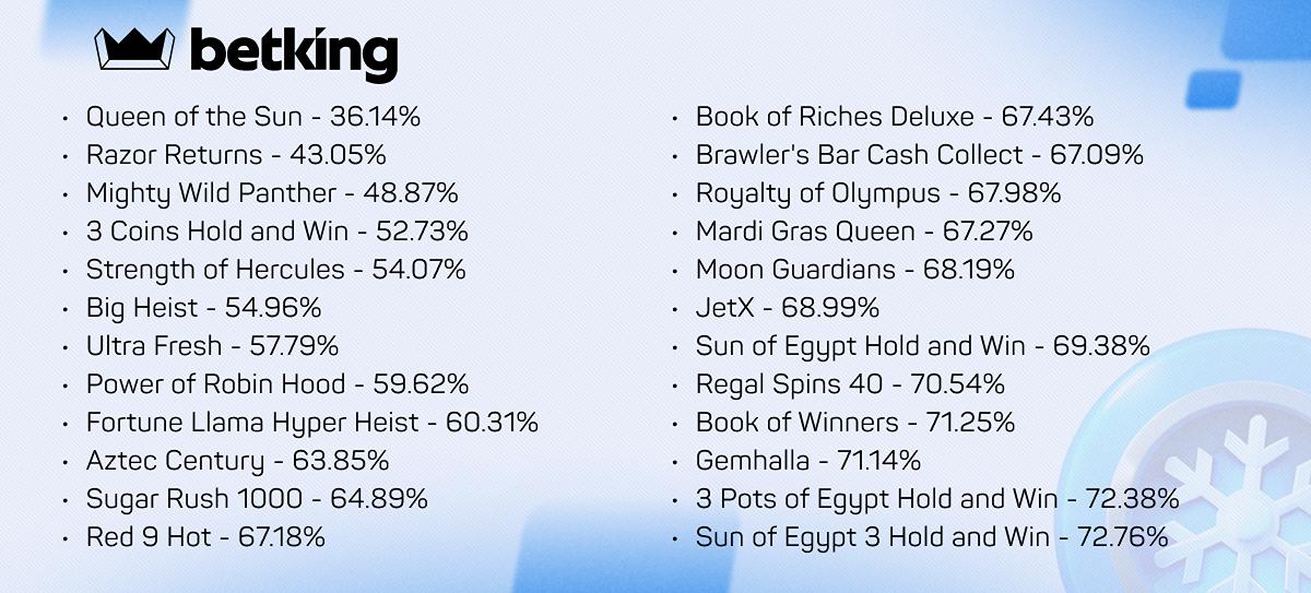 Betking-c