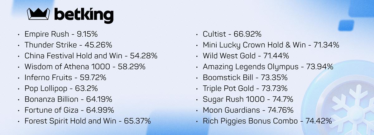 Betking-c