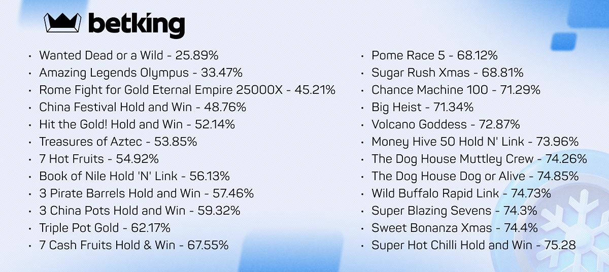 Betking-c