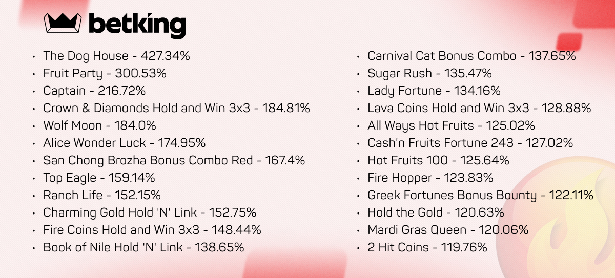 Betking-h