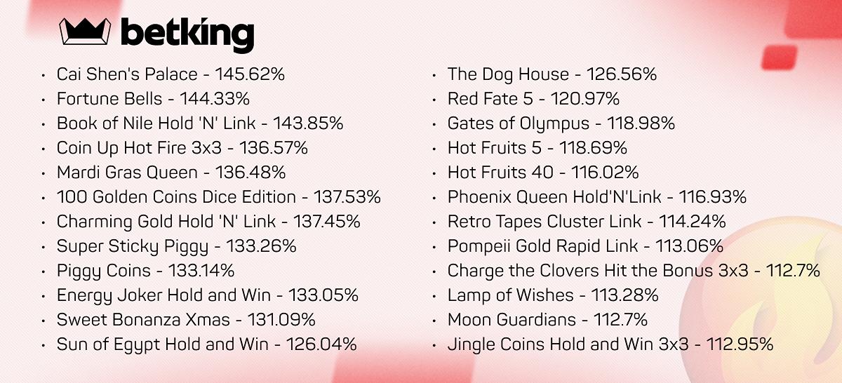 Betking-h