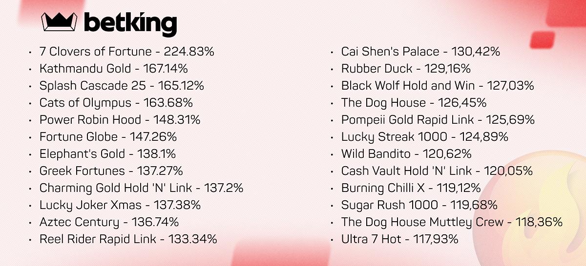 Betking-h
