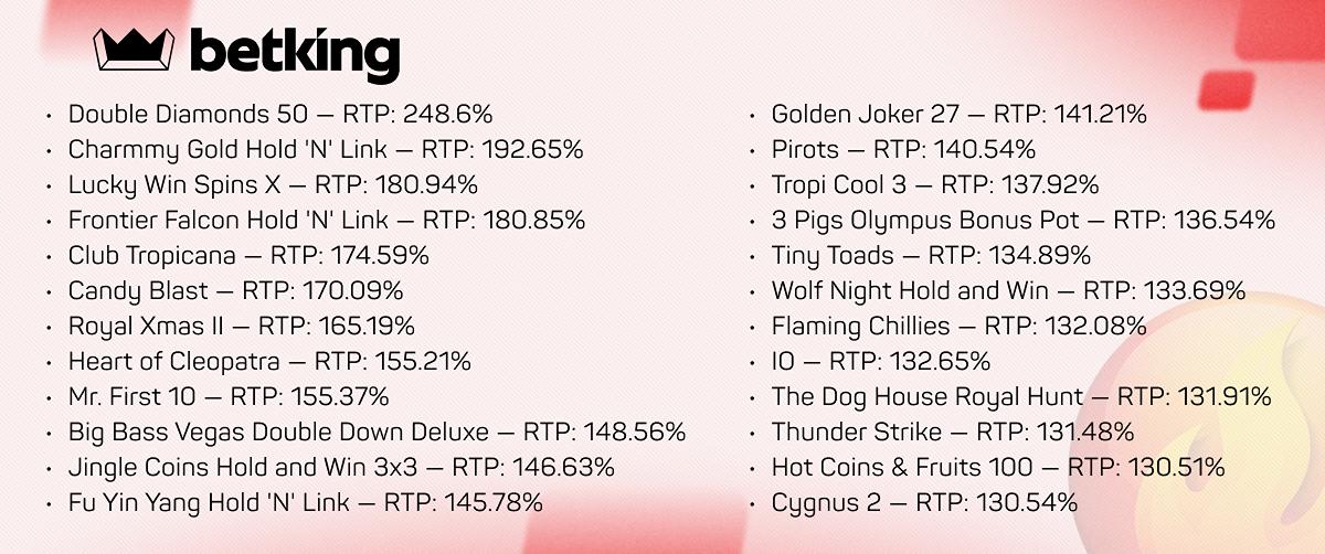 Betking-h
