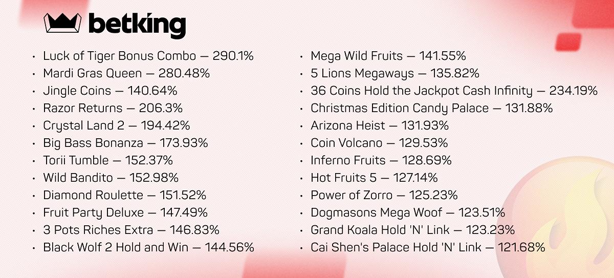 Betking