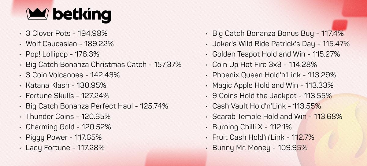 Betking-h
