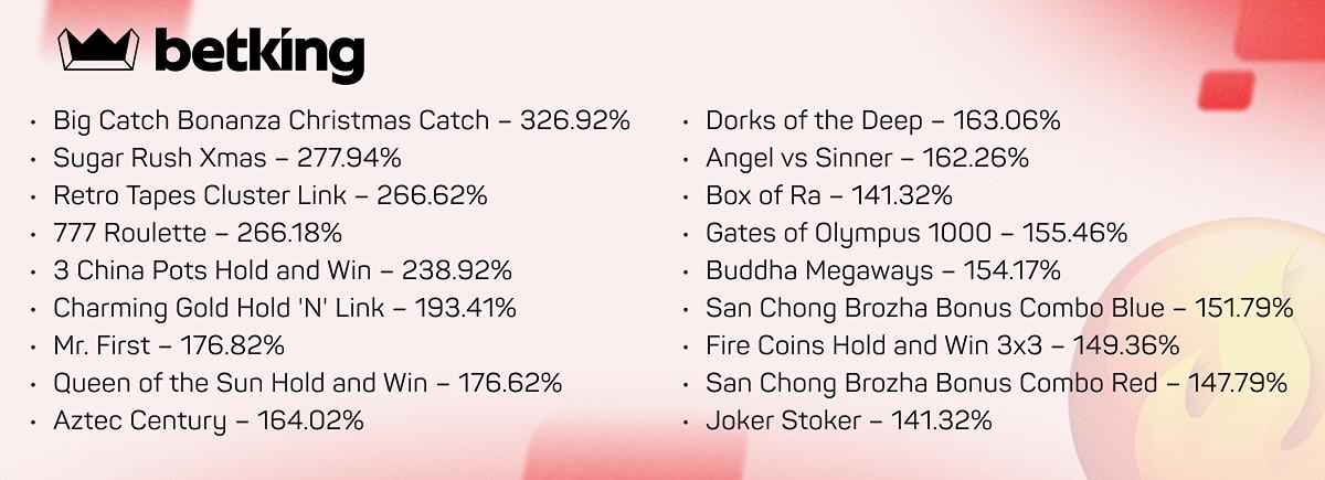 Betking-h