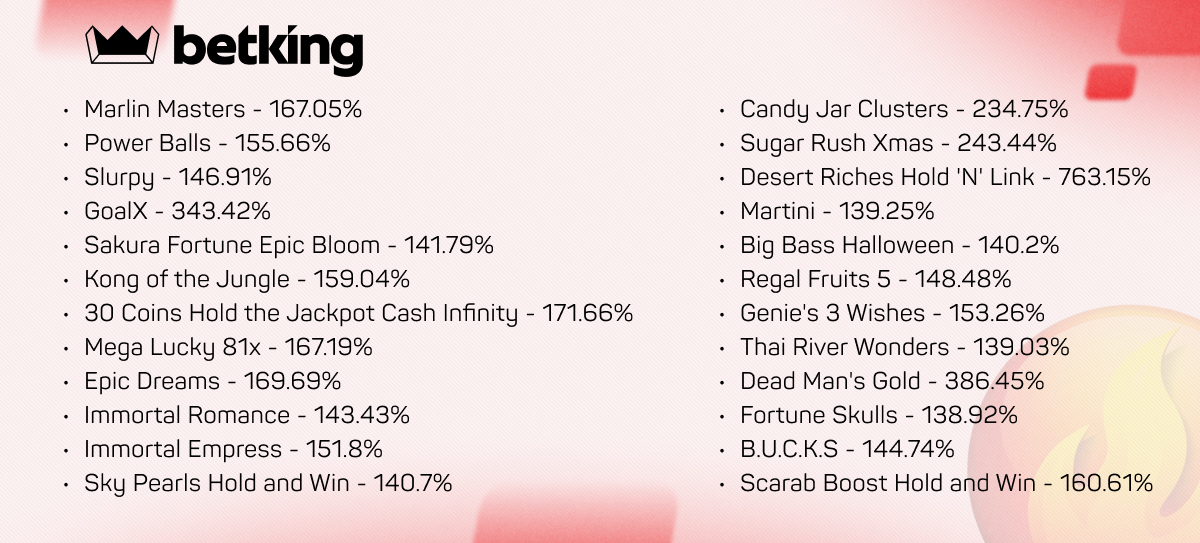 Betking-h
